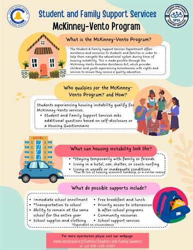 Nov Homeless Awareness Month 